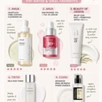 KOREAN SKINCARE